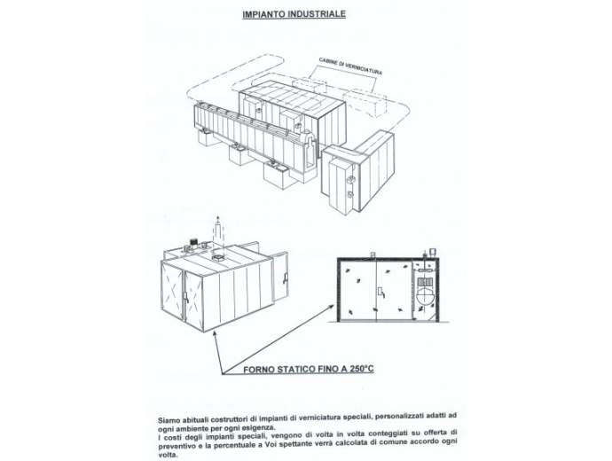 Powder coating equipment