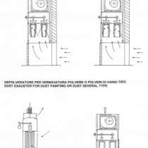 Powder coating equipment