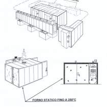 Powder coating equipment